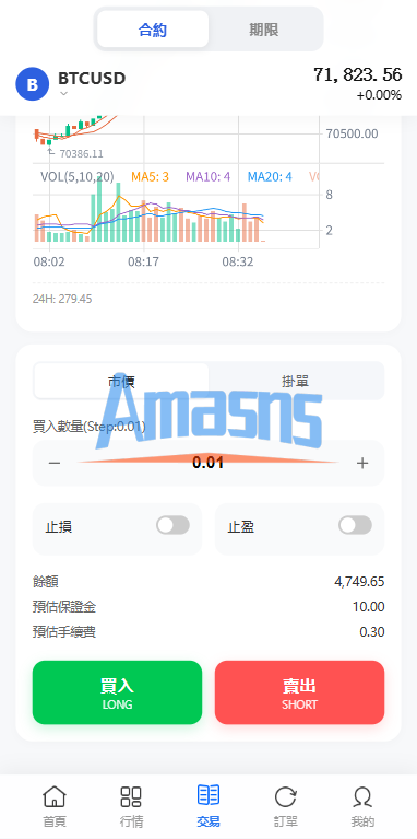 多语言DAPP综合盘交易所/外汇/虚拟币/贵金属/AI控盘