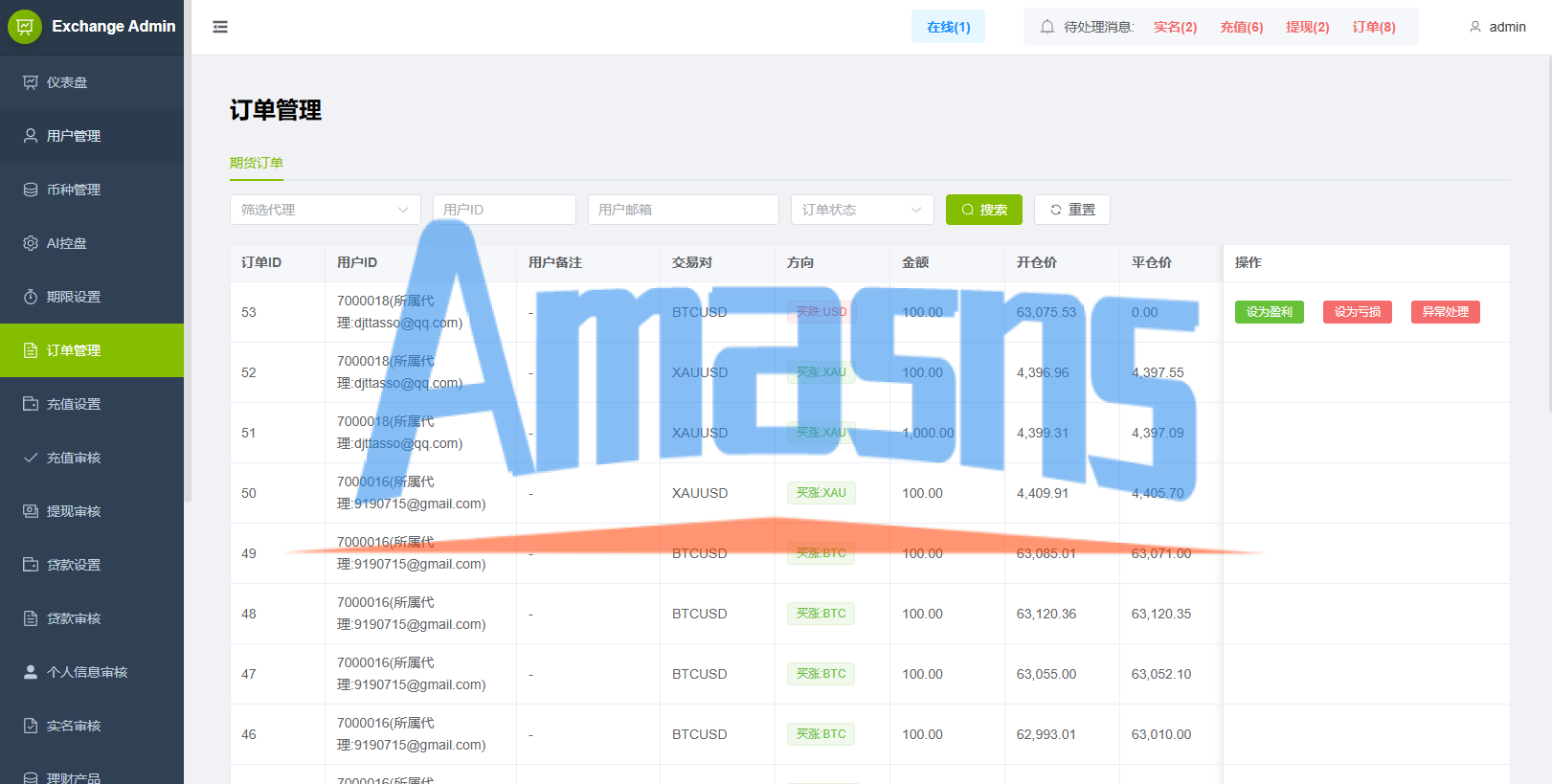 海外综合秒合约交易所/美股/外汇/理财/贷款/K线控制