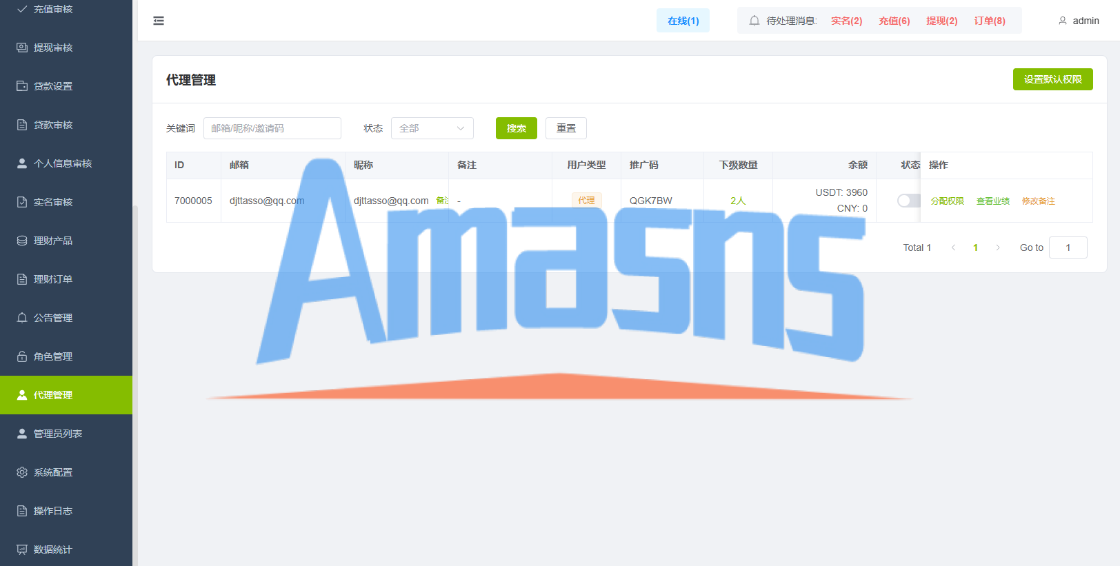 海外综合秒合约交易所/美股/外汇/理财/贷款/K线控制