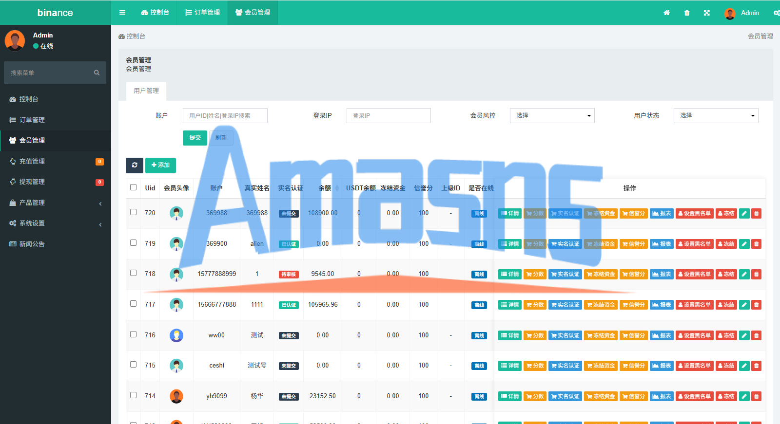 多语言仿币安微盘系统/期货时间盘/实名认证/信用分