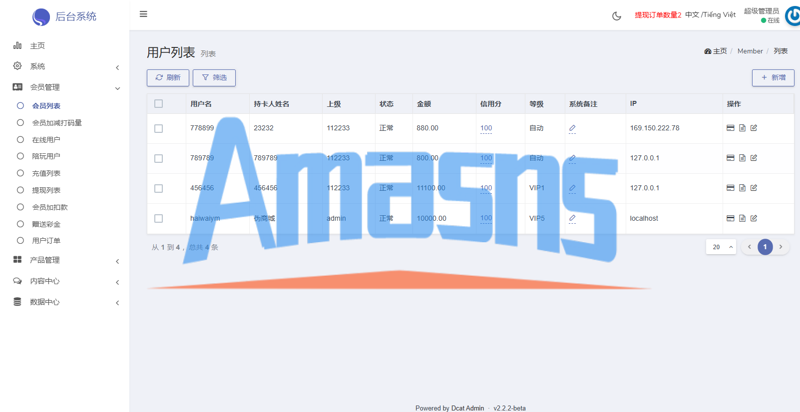 海外影视票房投票系统/购票竞猜下注/电影票房抢购