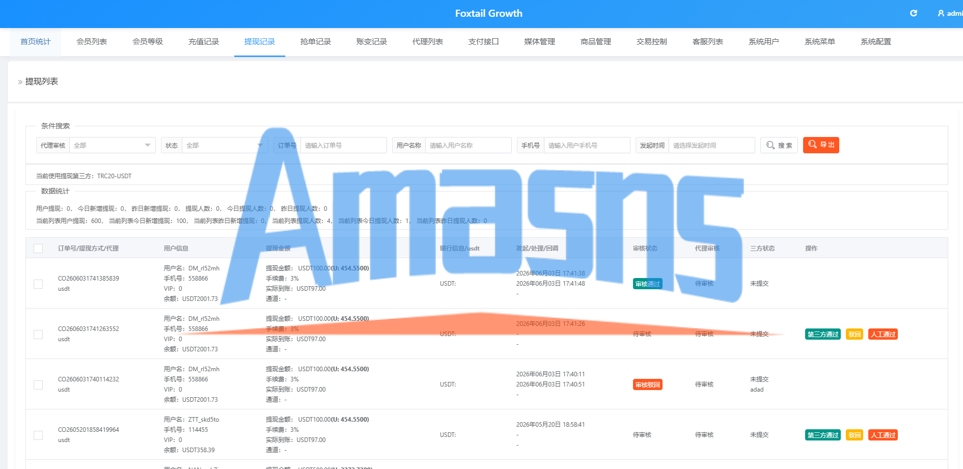 海外Lazada抢单刷单系统/金额打针/连单卡单/重置订单