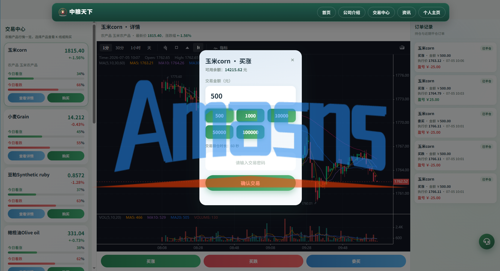 新版农产品微交易系统/PC自适应/信用分/委买微盘