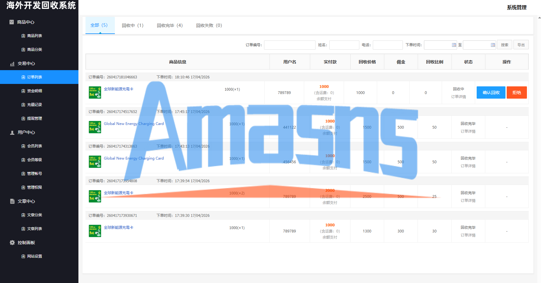 海外新能源商品回收系统/自定义回收/信用分/多语言订单回收