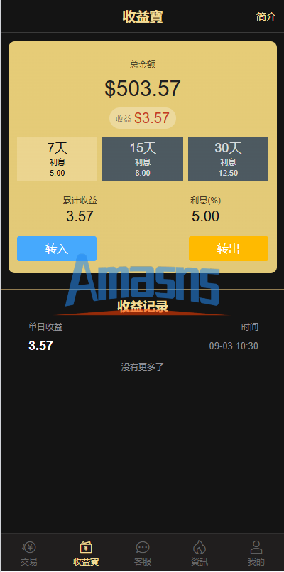 海外黄金秒合约交易/黄金时间盘/黄金微盘投资交易