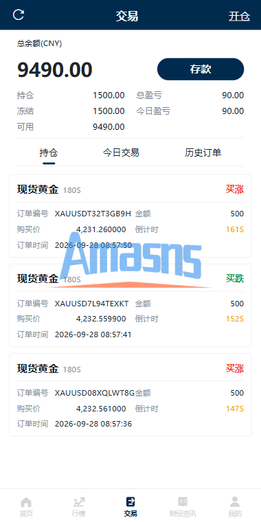 多语言黄金微盘系统/贵金属外汇交易/时间盘/前端uniapp