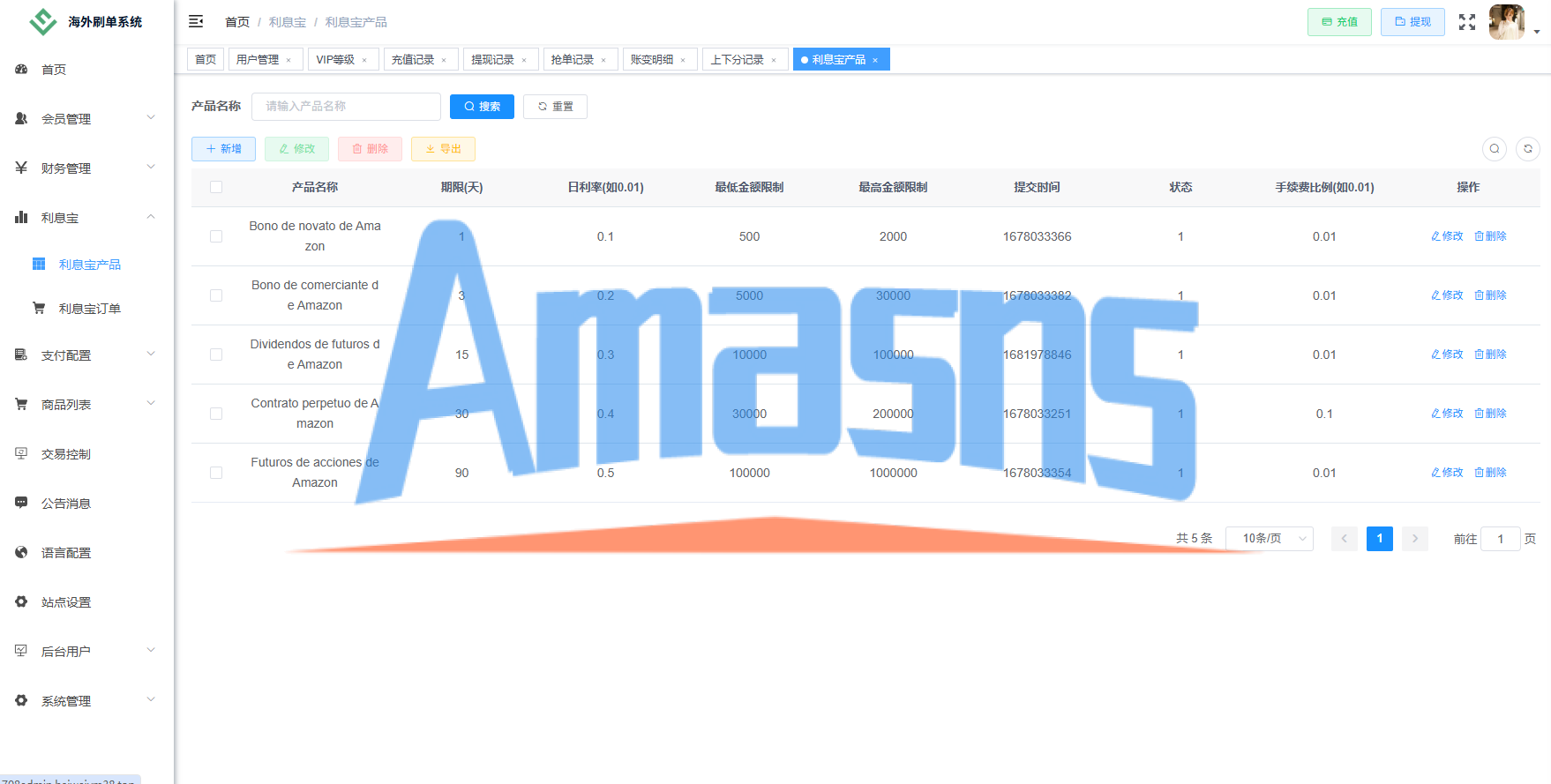 独家JAVA抢单刷单系统/亚马逊刷单/打针派单/连单/重置订单/信用分