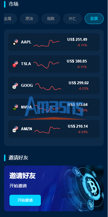 多语言DAPP交易所/虚拟币/股票/外汇/借贷/质押/信用分